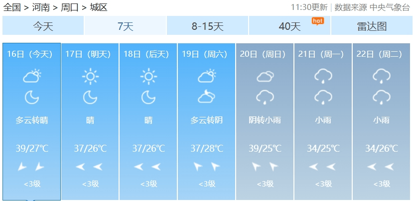 河南大雨、暴雨！周口要降温了！