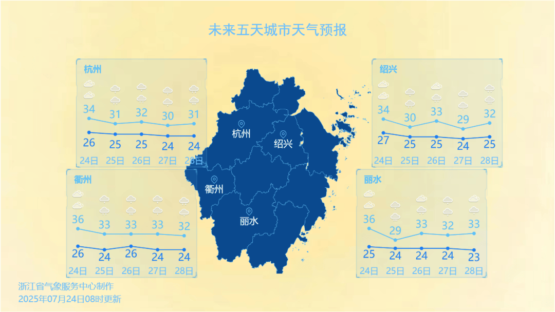 双台风影响浙江！暴雨、大暴雨来袭！